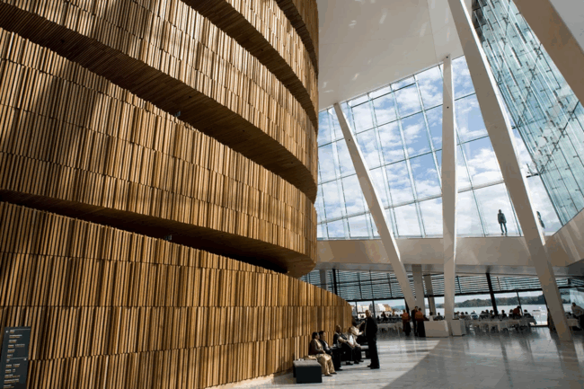 Den Norske Opera og Ballett